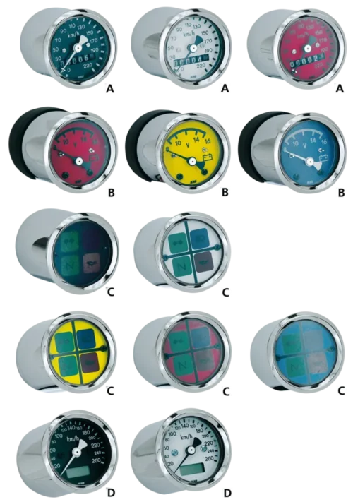 Yellow Mini Speedo 2:1 MPH w/o bracket